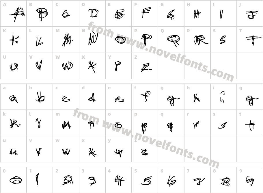 Administrator PasswordCharacter Map