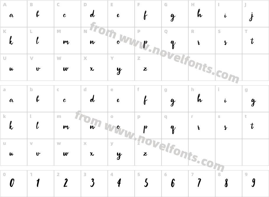 AlfabetizaciónCharacter Map