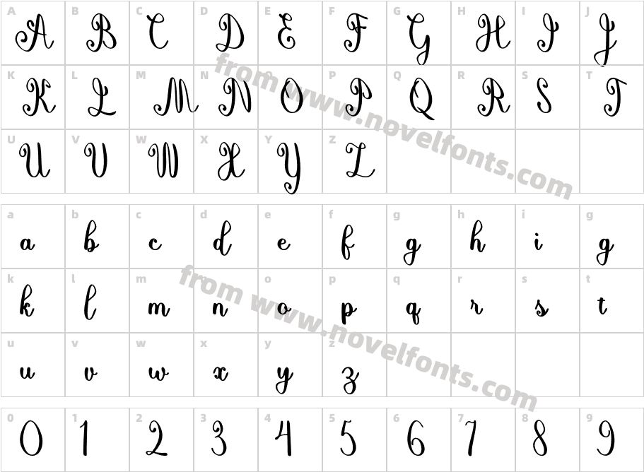 AlishanScriptCharacter Map