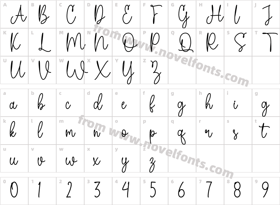 AlisiyaRegularCharacter Map