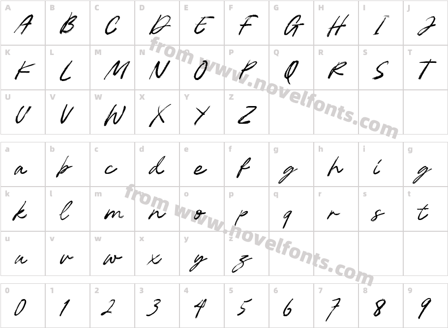 AlisonPhillipsDemoCharacter Map