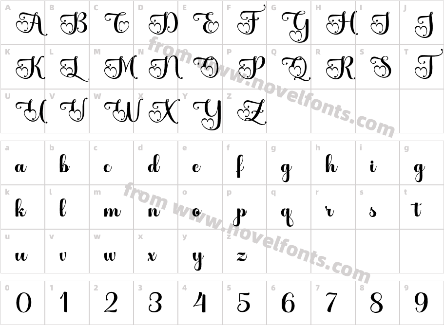 Alista ScriptCharacter Map