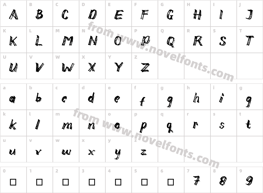 AlkalyCharacter Map