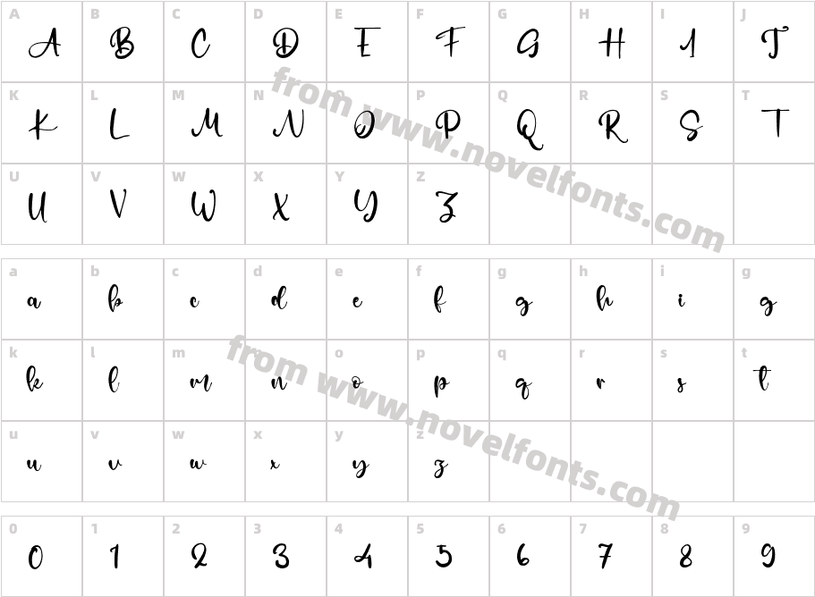 AllertownCharacter Map