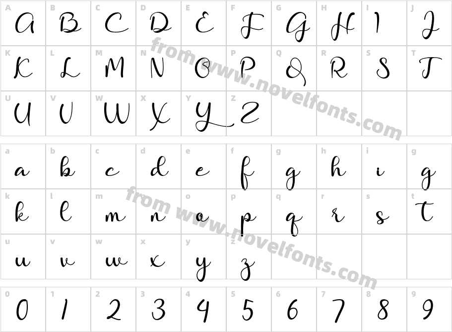 Allie EthanCharacter Map