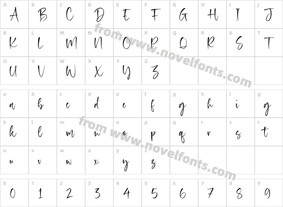 Almond HunterCharacter Map