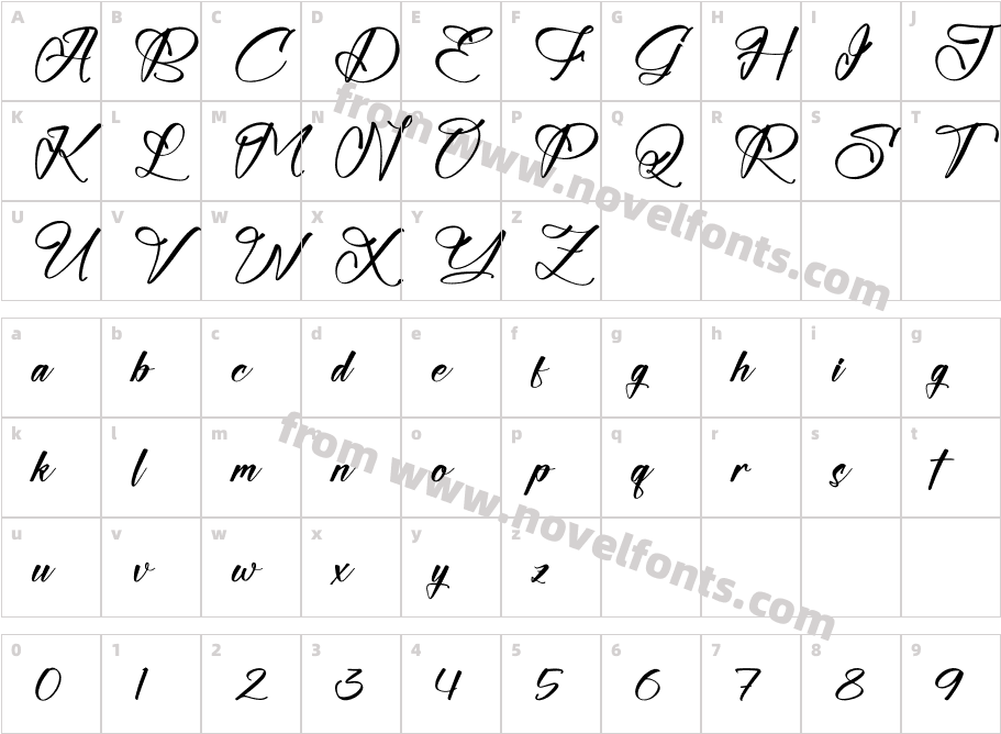 Alodinya SilvestteCharacter Map