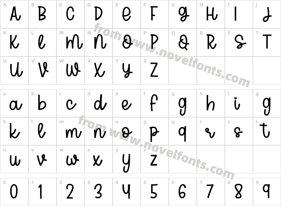 Aloha MarchCharacter Map