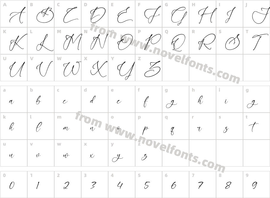 Aloruty FortuneCharacter Map