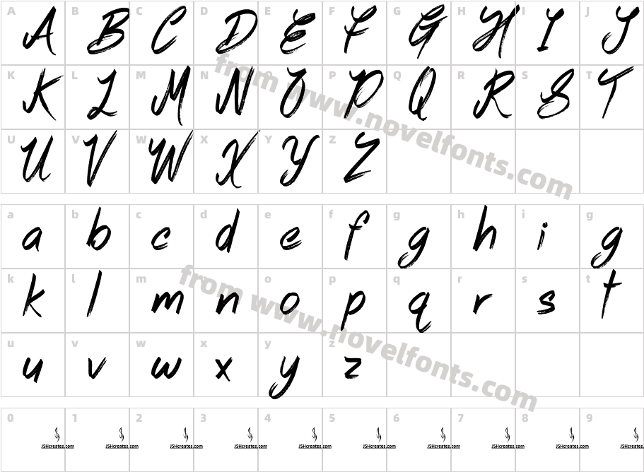 Always MaybeCharacter Map