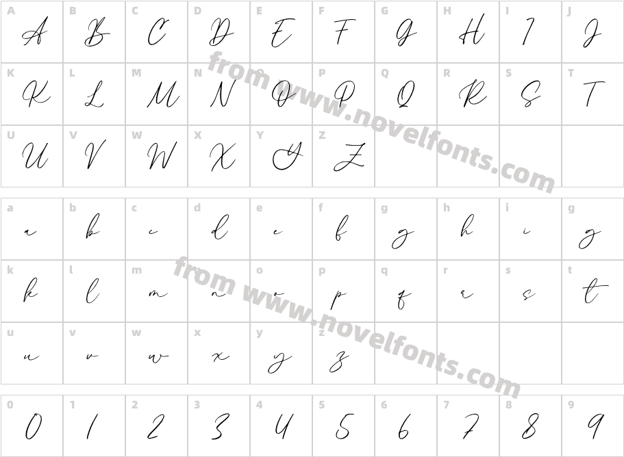 Alyson SignatureCharacter Map