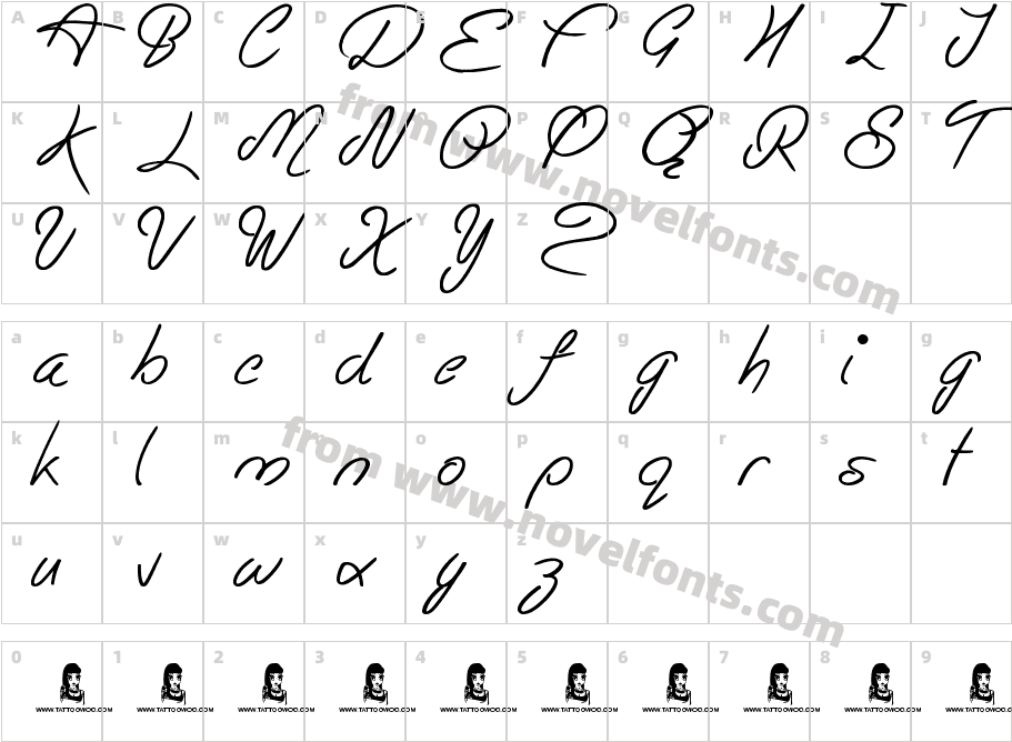 Easy RiderCharacter Map