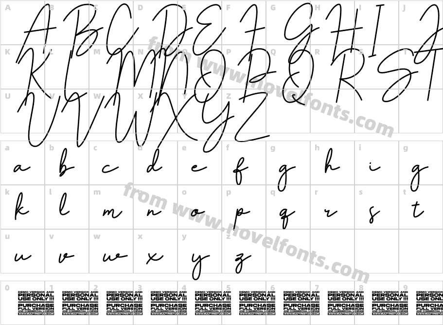 AmadgoneCharacter Map