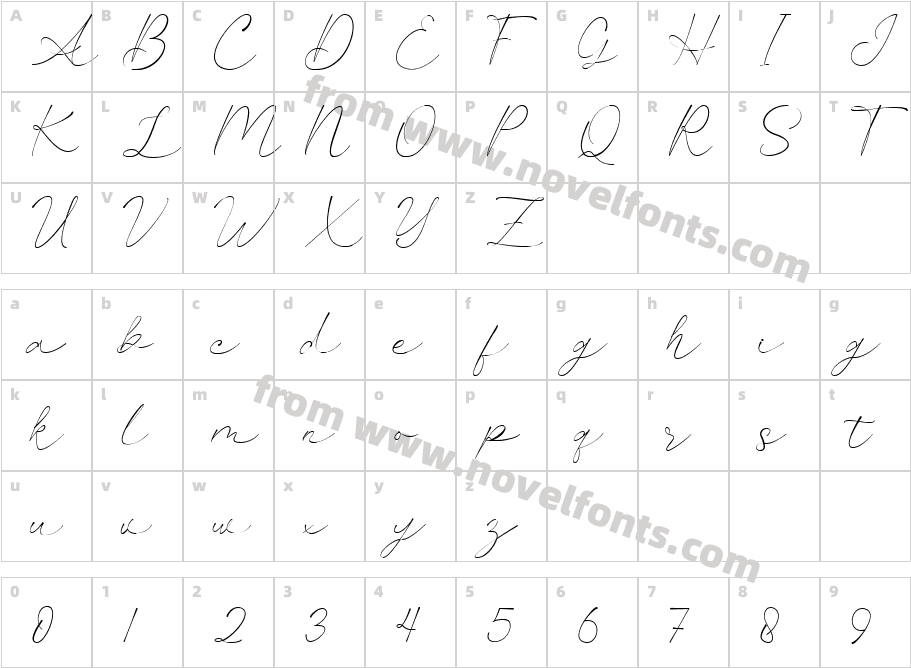 AmanllorCharacter Map