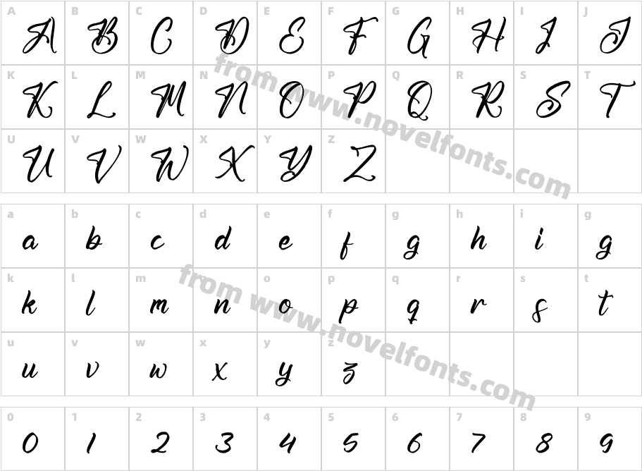 Amatha HillayahCharacter Map