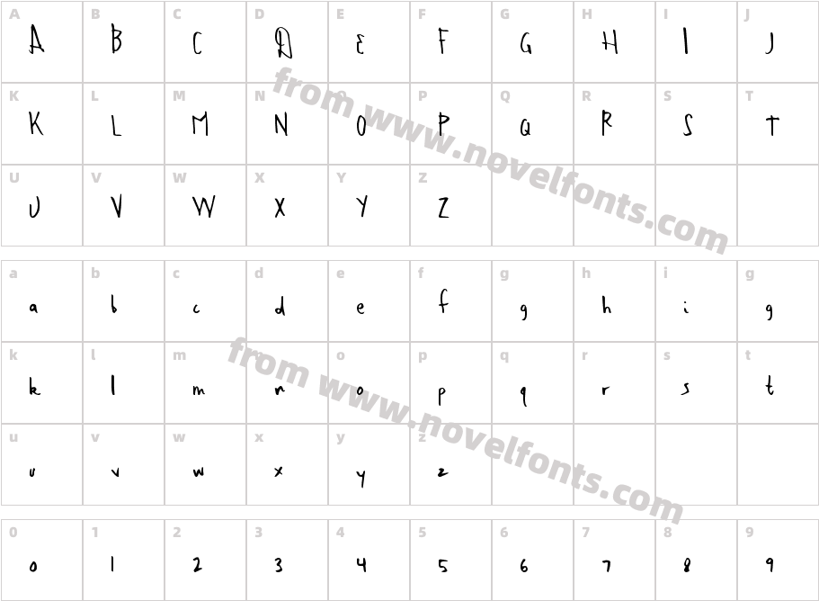 EasyDoughDTCharacter Map