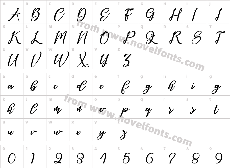 AmbeliaScriptCharacter Map