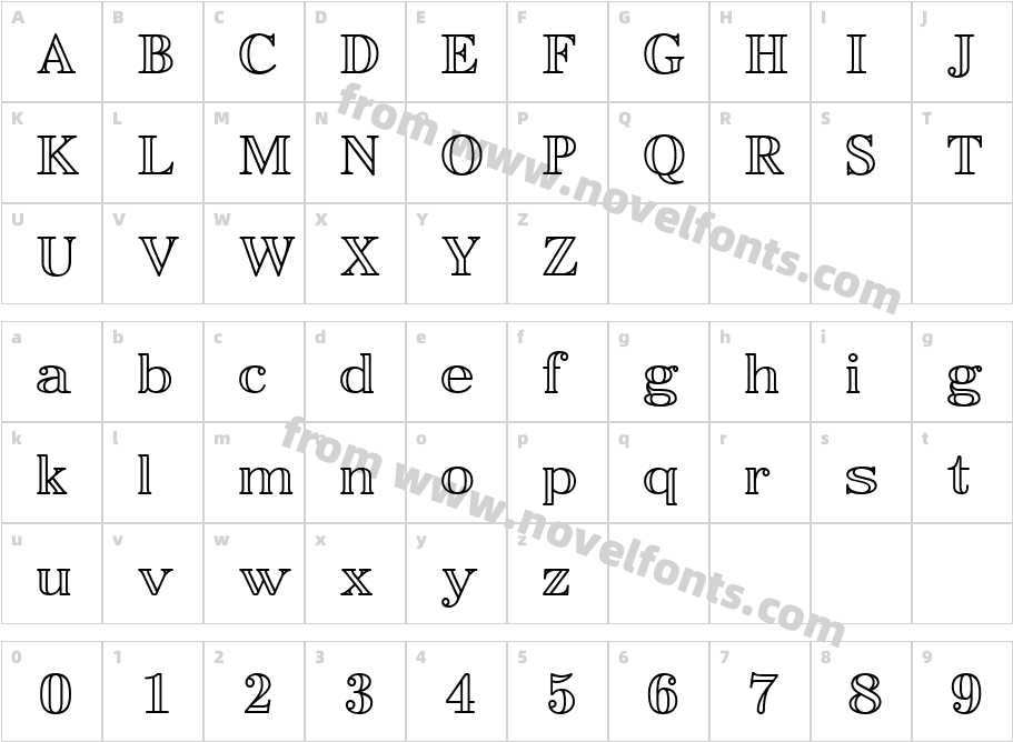 EasyOpenFaceCharacter Map