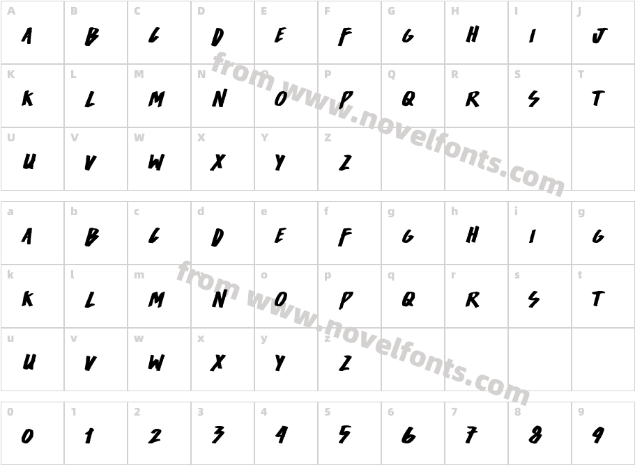 EasycoreCharacter Map