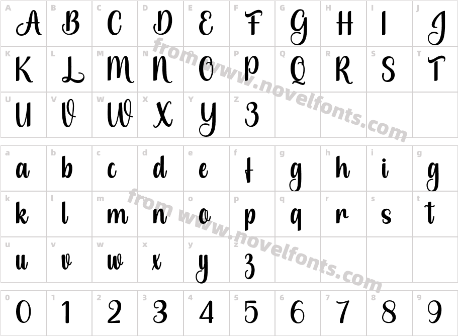 AmelyanCharacter Map