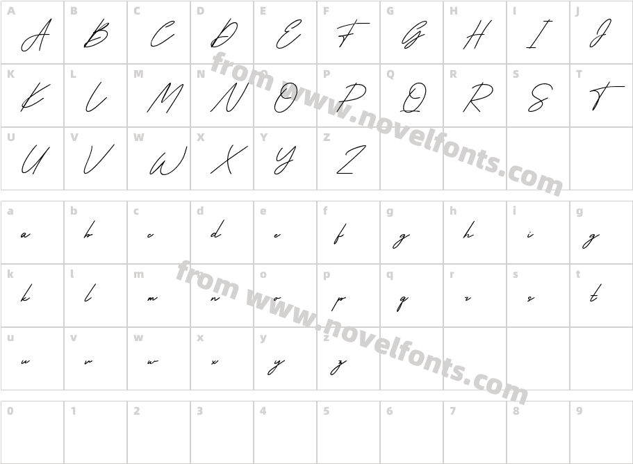 American SignatureCharacter Map