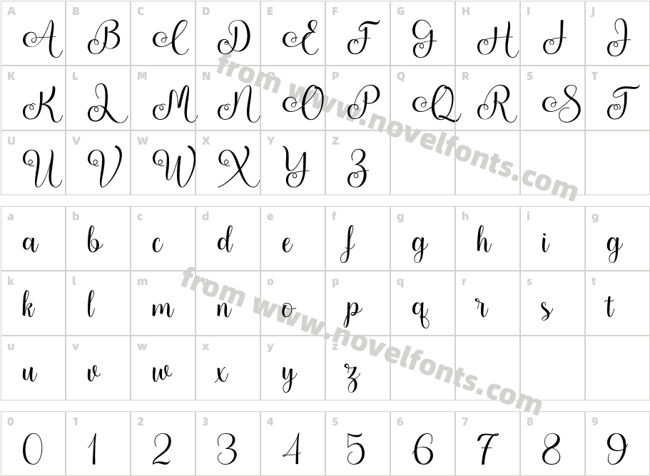 AmerthinCharacter Map