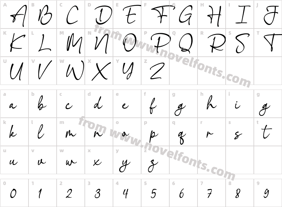 AmesthyCharacter Map