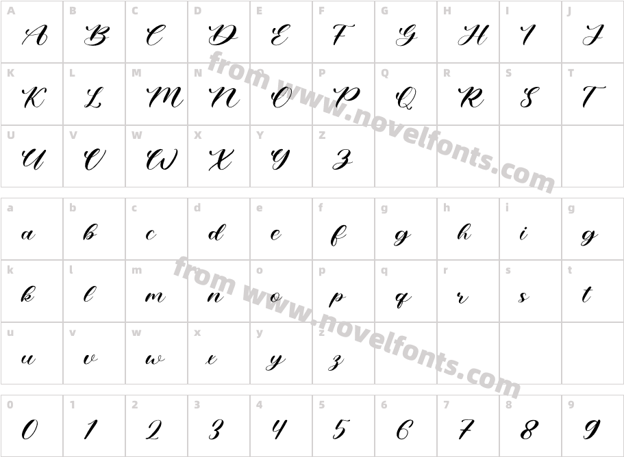 AmtyaraScriptCharacter Map