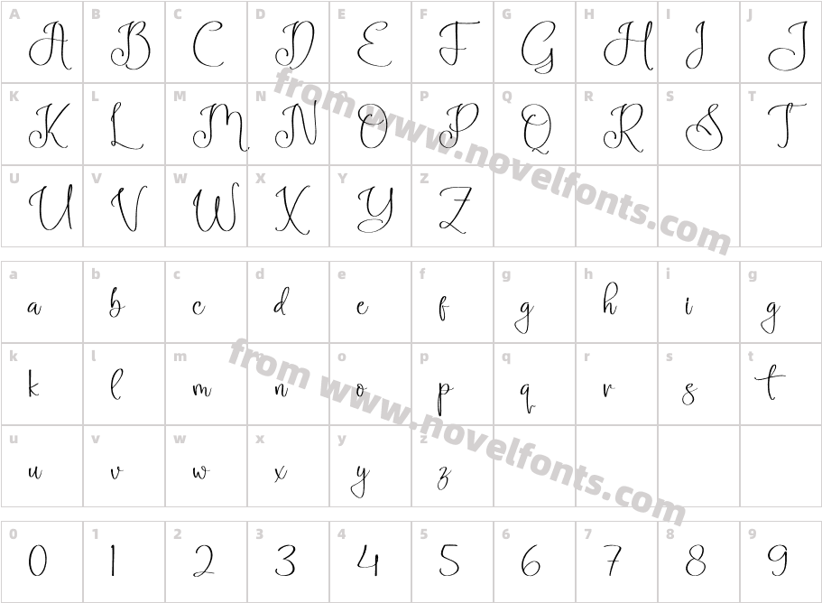 AnabellynCharacter Map