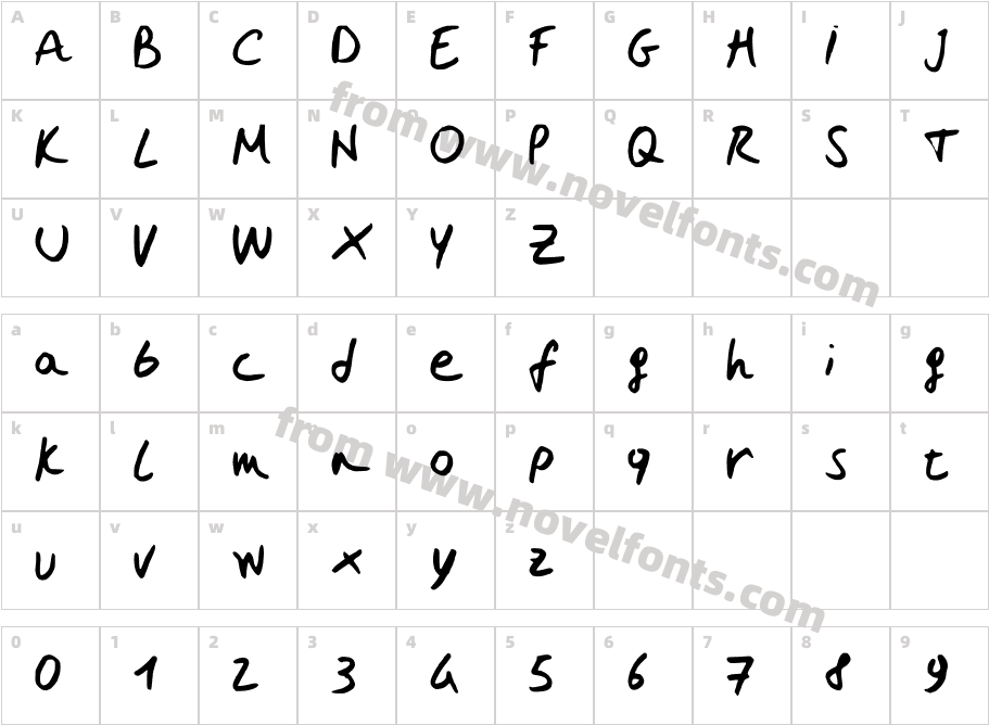 EbrinnasCandyCharacter Map