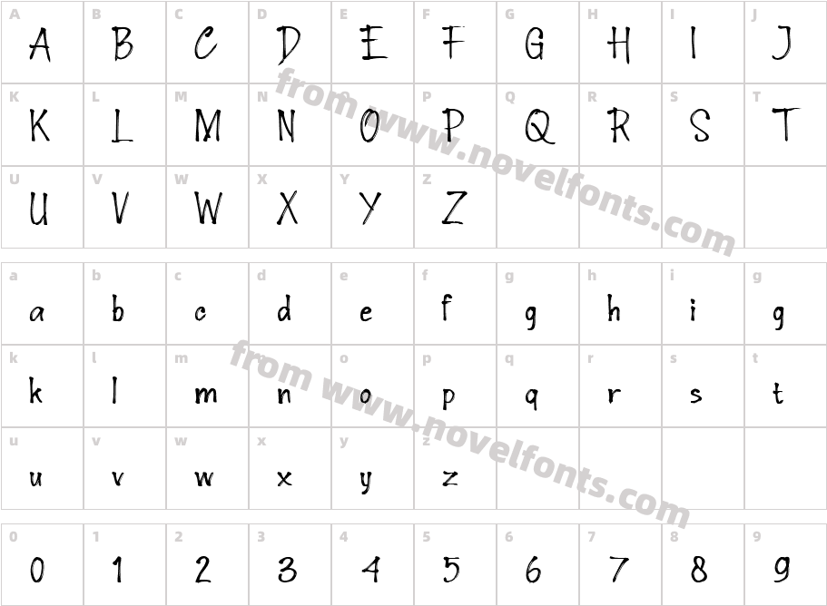 AnadyrskyRegularCharacter Map