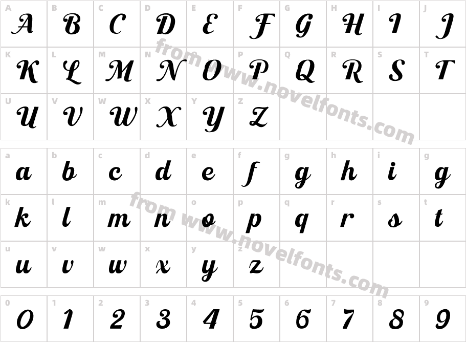 Anatasha TrialCharacter Map