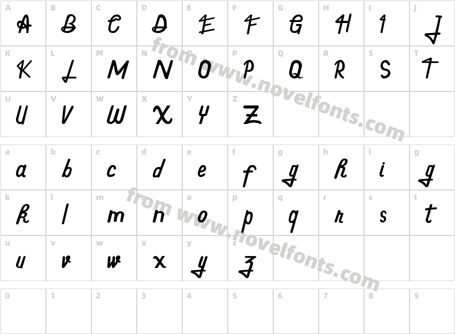 Anbery Demo RegularCharacter Map