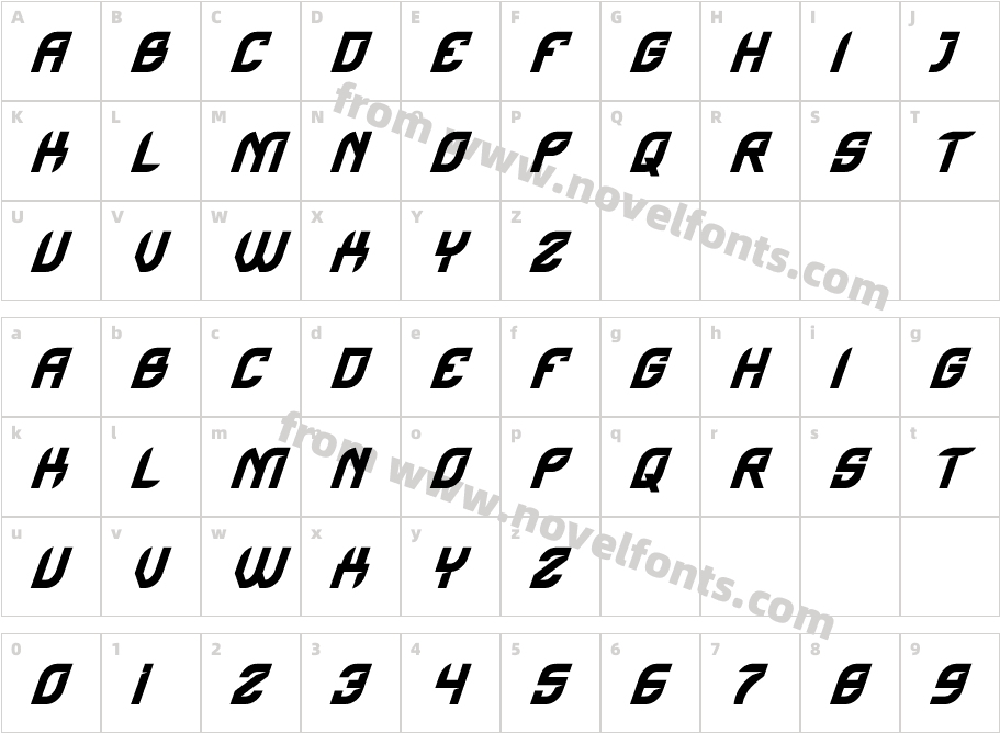 AncentCharacter Map