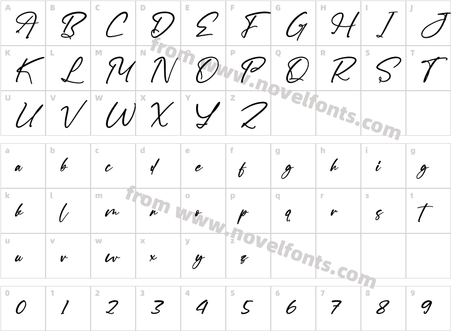 AndolamtteCharacter Map