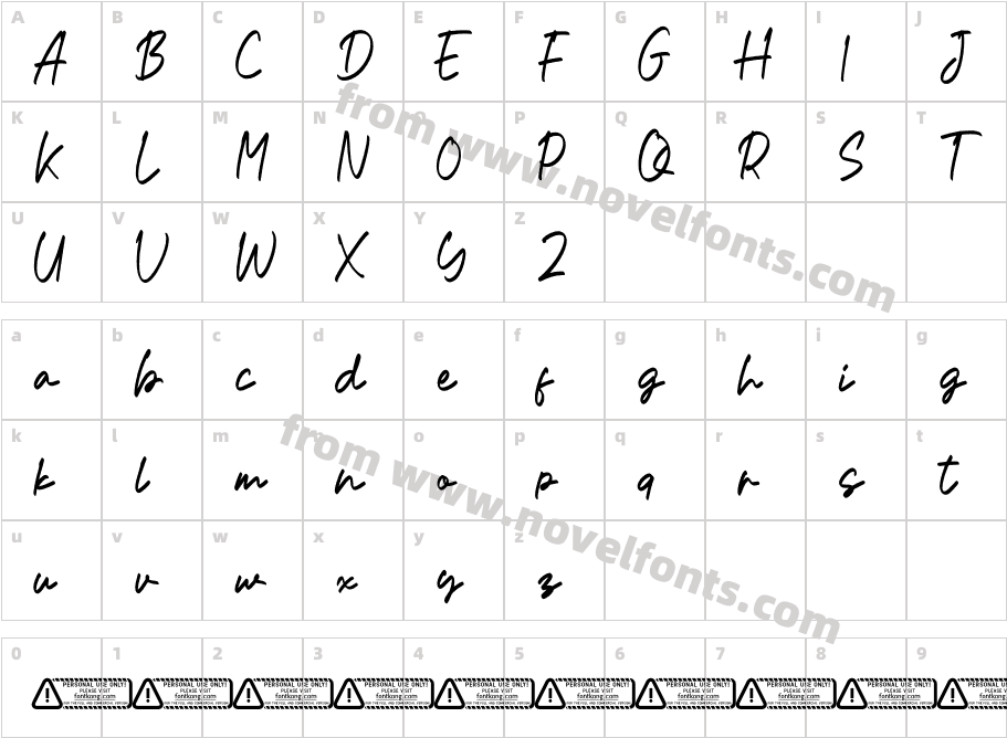 AnetthyCharacter Map