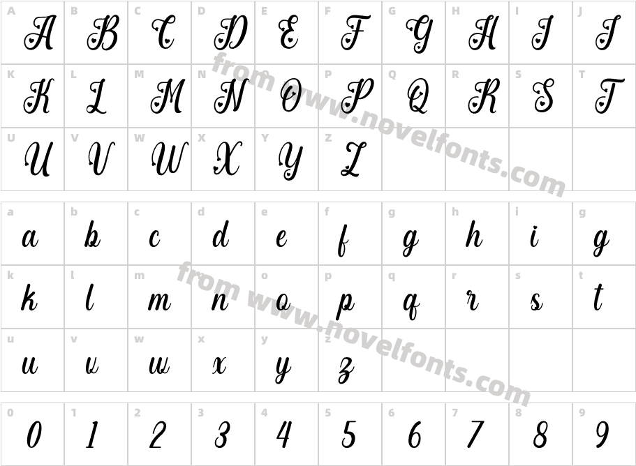 Angelia BeautyCharacter Map