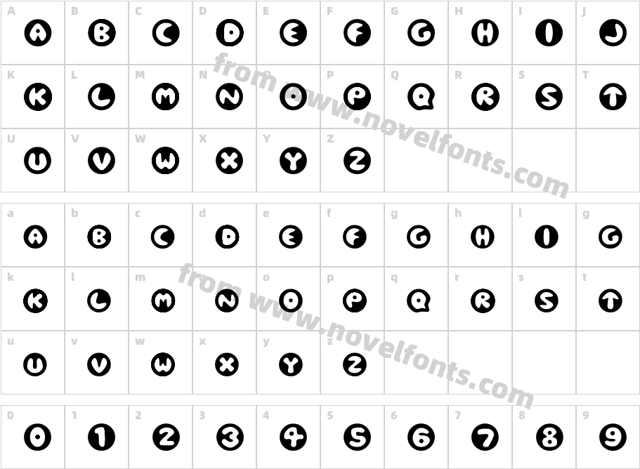 EclipseCharacter Map