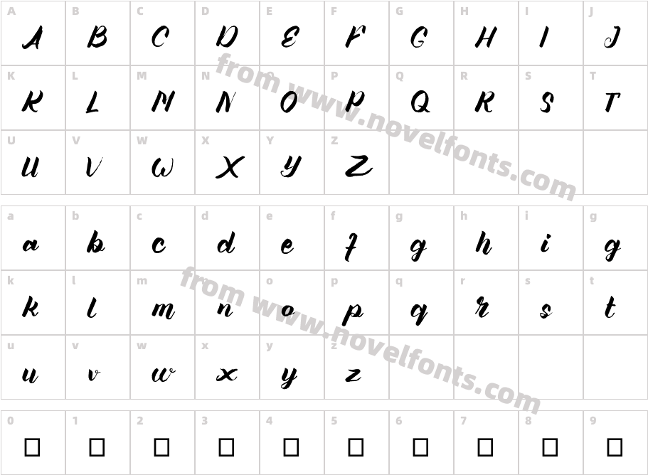 AngellifeCharacter Map