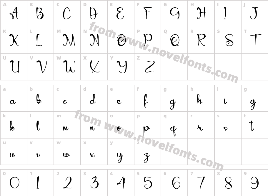 AngelocaCharacter Map