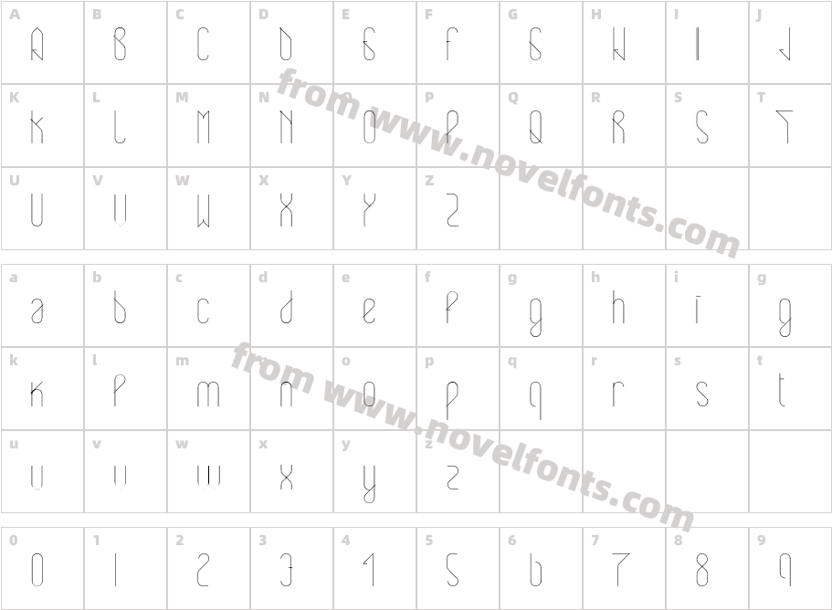 Ecliptic LightCharacter Map