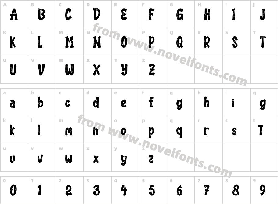 AngollaCharacter Map