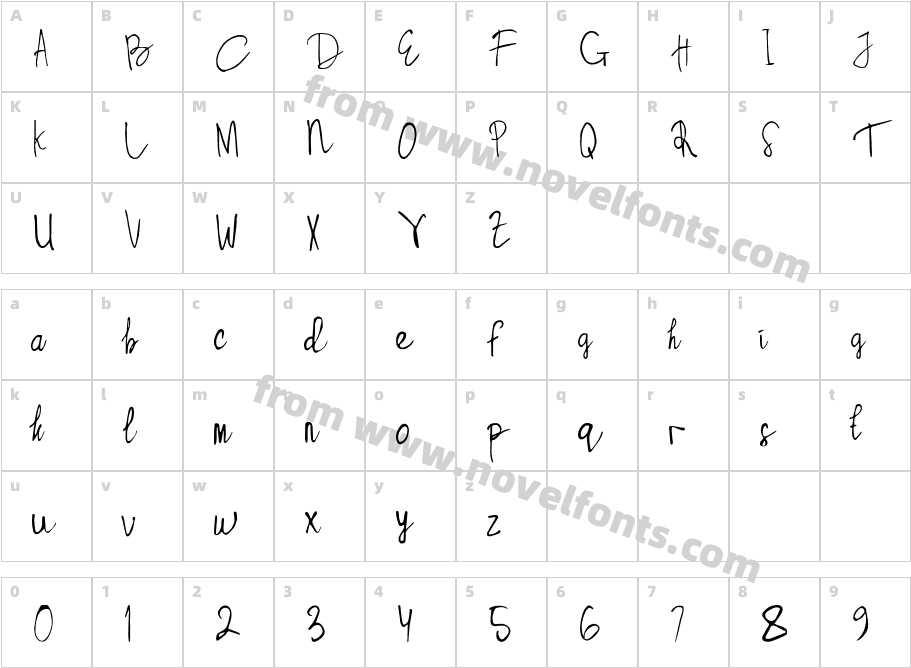 Anjellin DemoCharacter Map