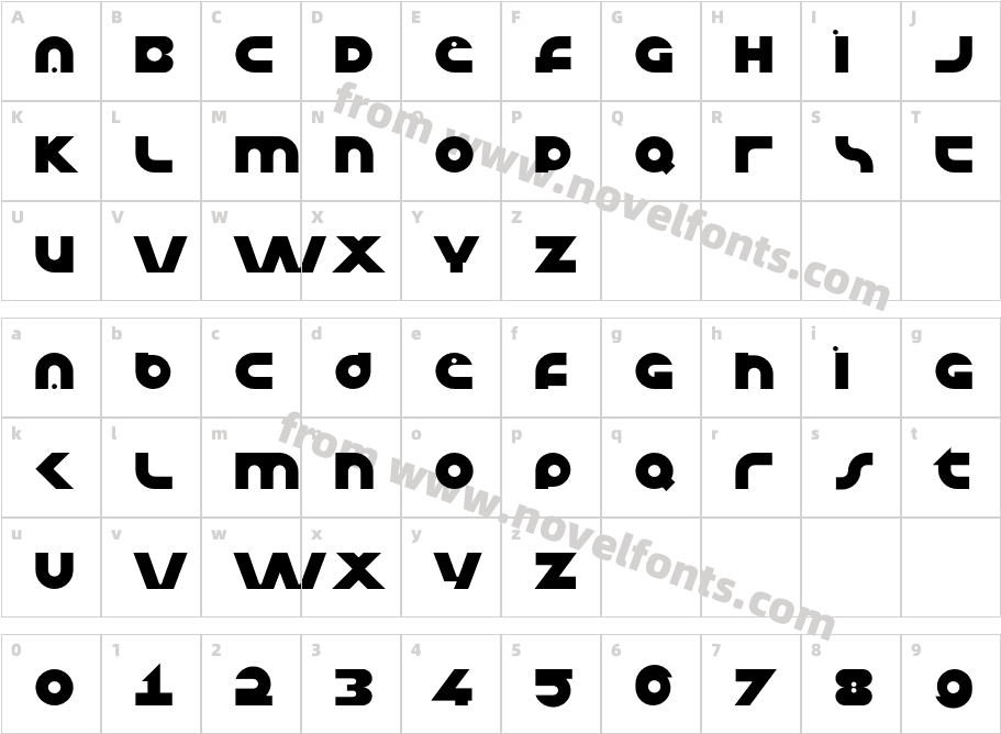 EcoCharacter Map