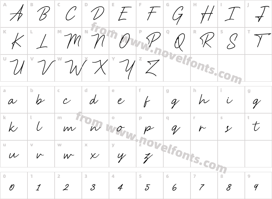 AnsteryScriptCharacter Map