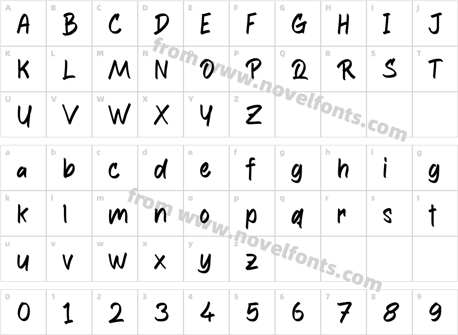 Anthony WriteCharacter Map