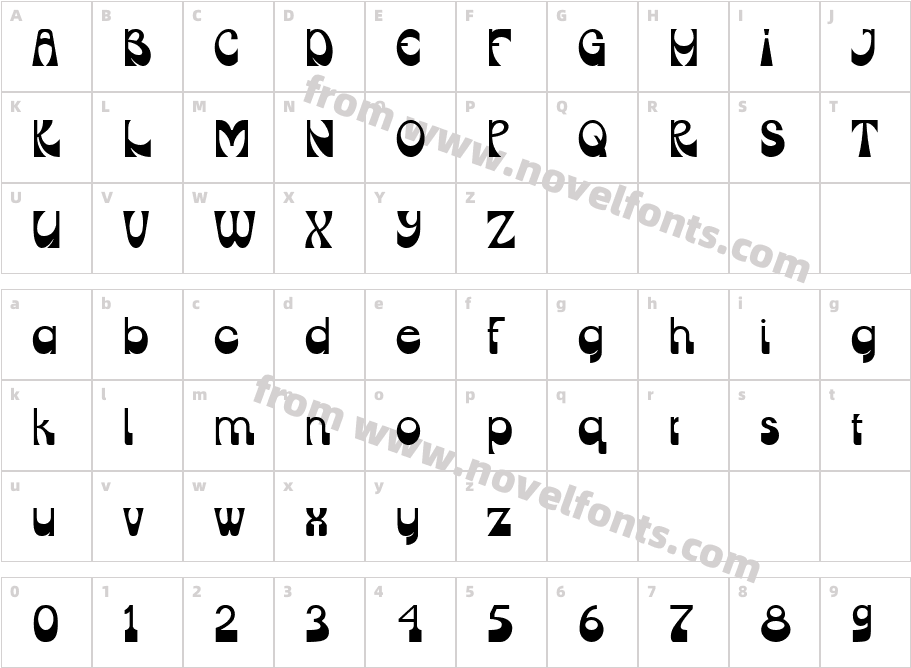 AntiqueCharacter Map