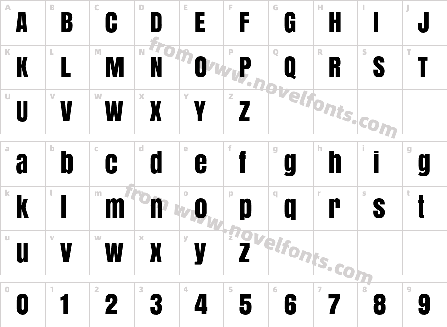 AntonCharacter Map