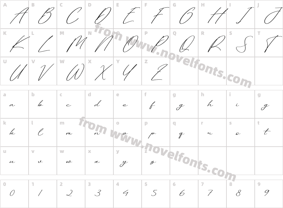 Antthony HatfieldCharacter Map