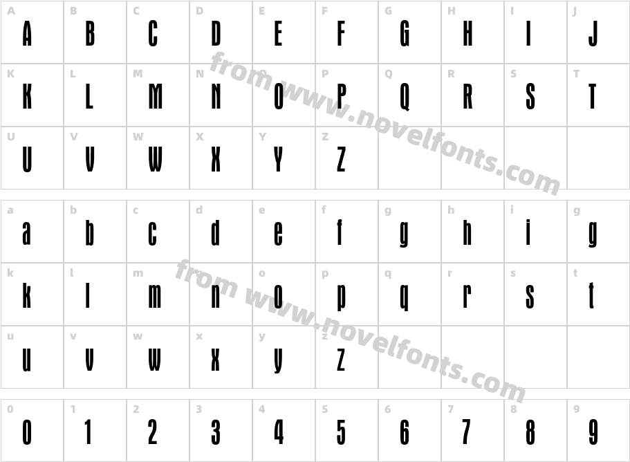 ApicalCCharacter Map